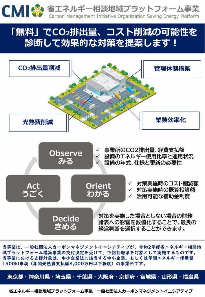 無料省エネ相談申込書