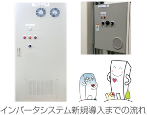 空調機2