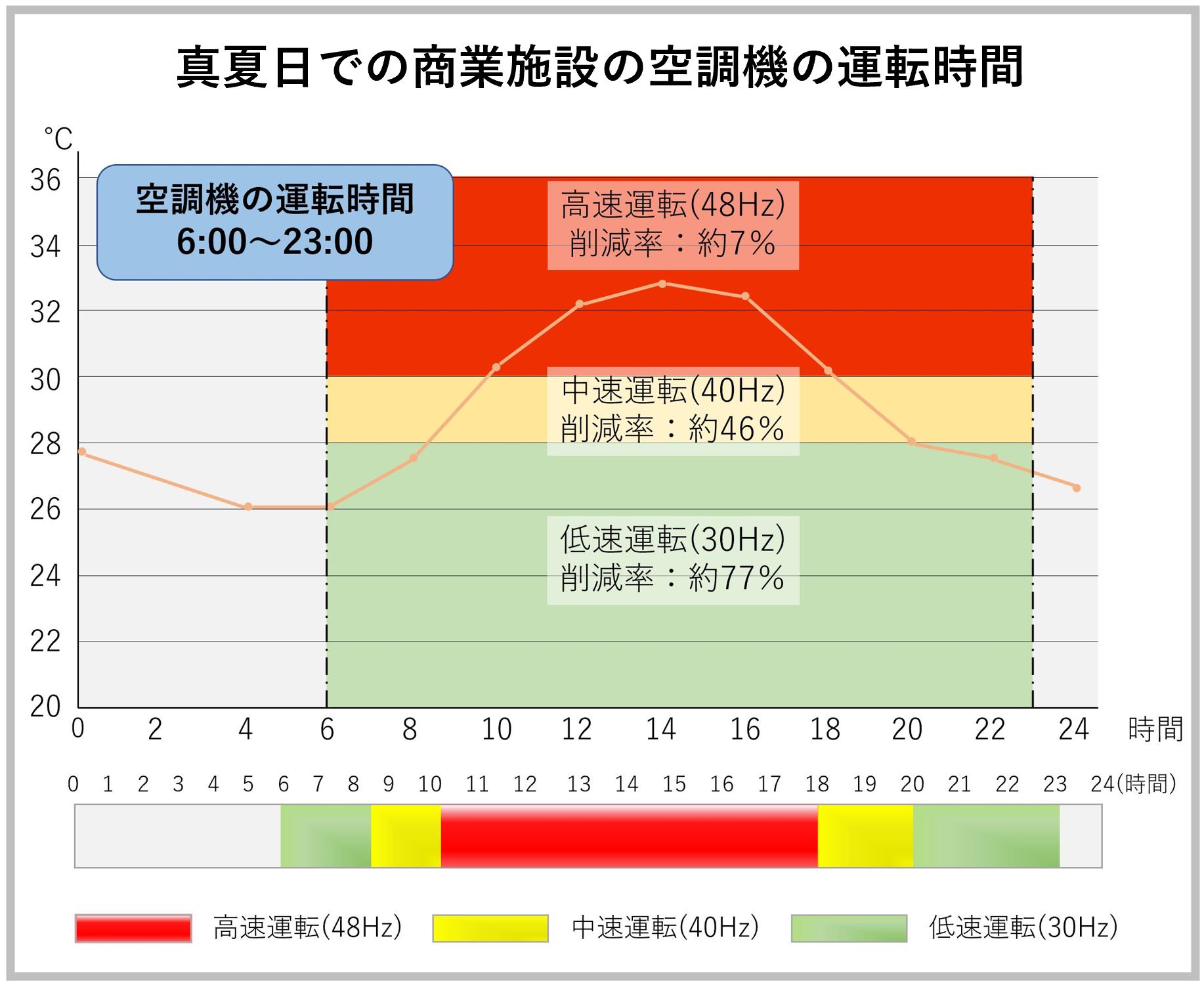 八紘テクノ通信