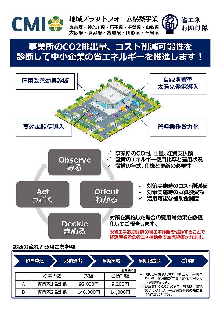 八紘テクノ通信