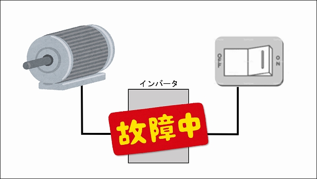 商用運転切換回路がついていない