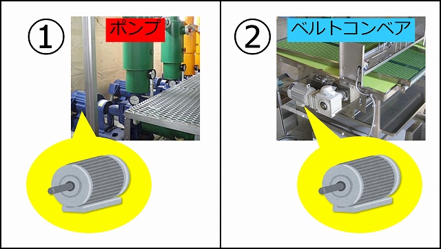 省エネ目的で導入できるのはどっち