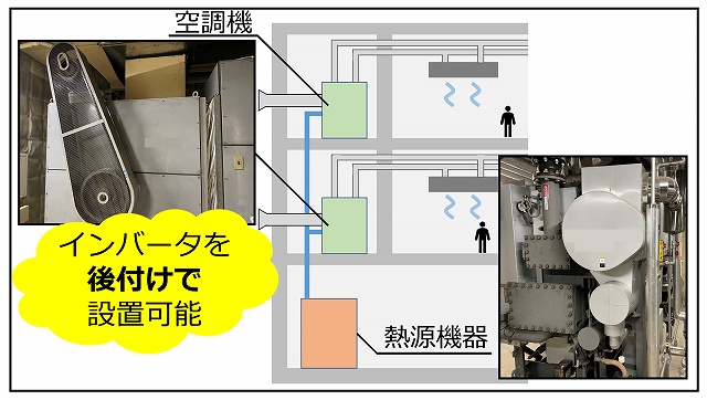 セントラル方式はインバータ導入の余地あり