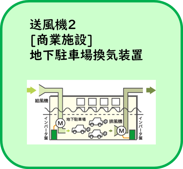 空調機2